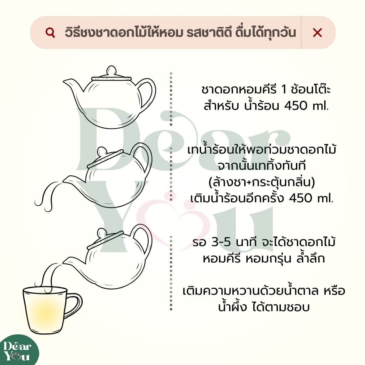 ชาดอกหอมคีรี ออแกนิค7